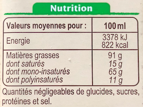 Etiquette alimentaire listant les lipides